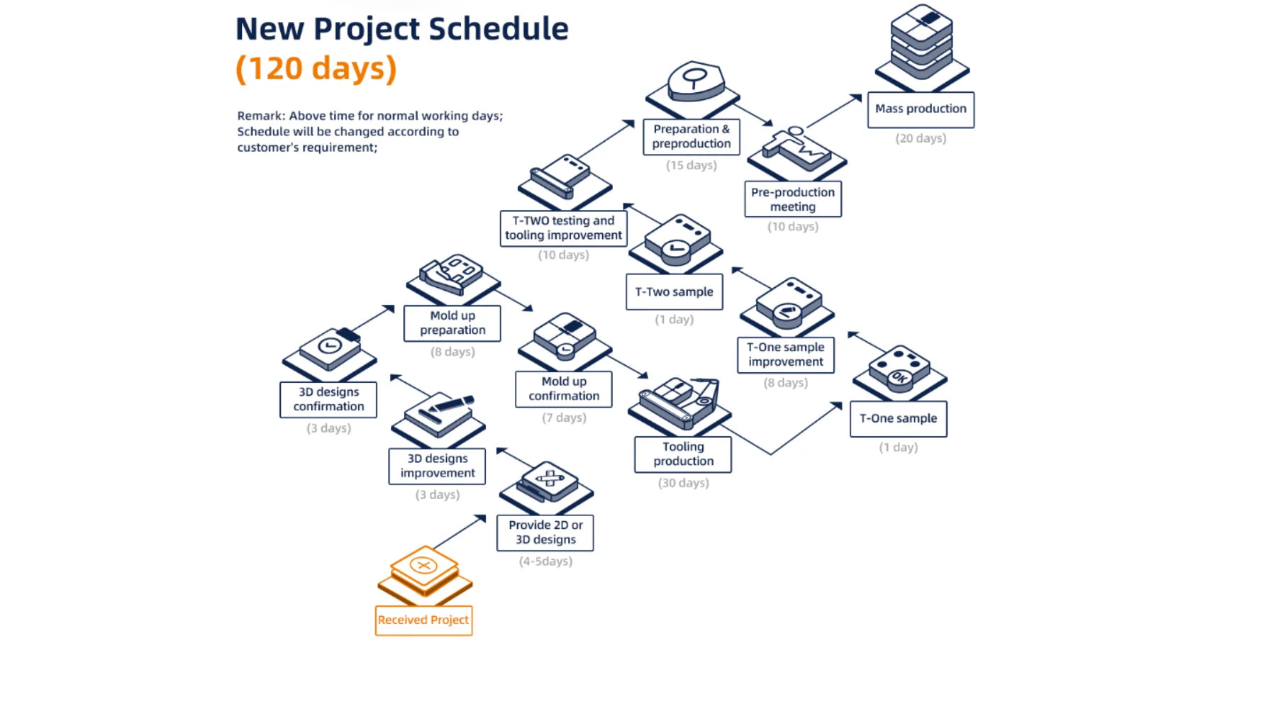 Smart Bioimpedance Scale New Highly Accurate Digital Display Body Fat Scale Body Composition Analyzer Smart Weight Scale