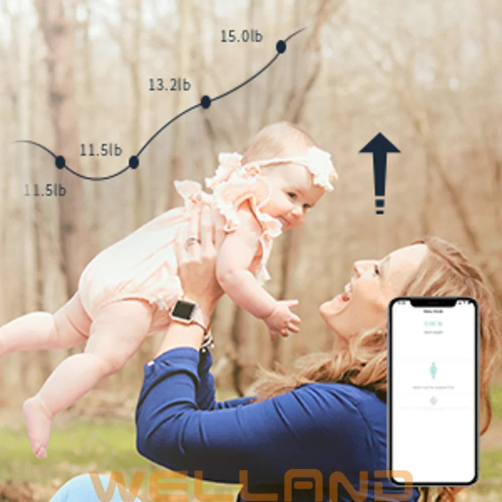 Smart Bioimpedance Scale New Highly Accurate Digital Display Body Fat Scale Body Composition Analyzer Smart Weight Scale