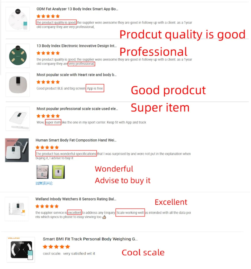 Smart Bioimpedance Scale New Highly Accurate Digital Display Body Fat Scale Body Composition Analyzer Smart Weight Scale