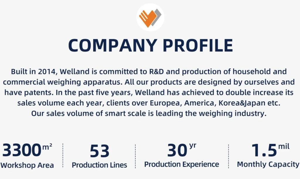 Smart Bioimpedance Scale New Highly Accurate Digital Display Body Fat Scale Body Composition Analyzer Smart Weight Scale