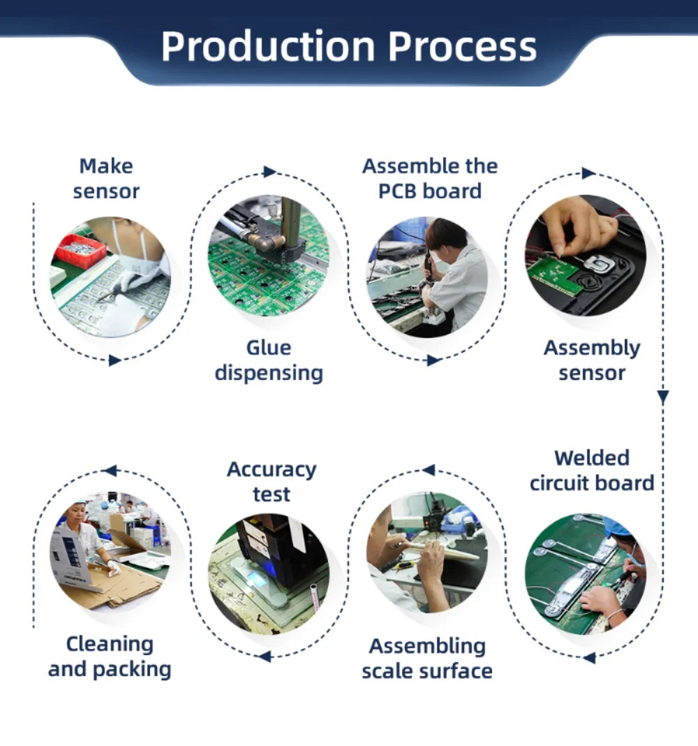 Smart Bioimpedance Scale New Highly Accurate Digital Display Body Fat Scale Body Composition Analyzer Smart Weight Scale